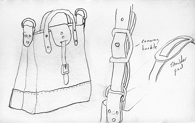 Denim and Leather Bag sketch
