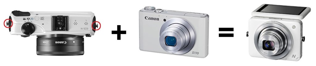Canon Powershot N Aesthetic Lineage